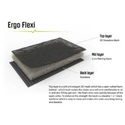 Outwell - Acadia - Chaise De Camping 13 Outwell - Acadia - Chaise De Camping -Extérieur Équipement Magasin outwell acadia chaise de camping detail 6