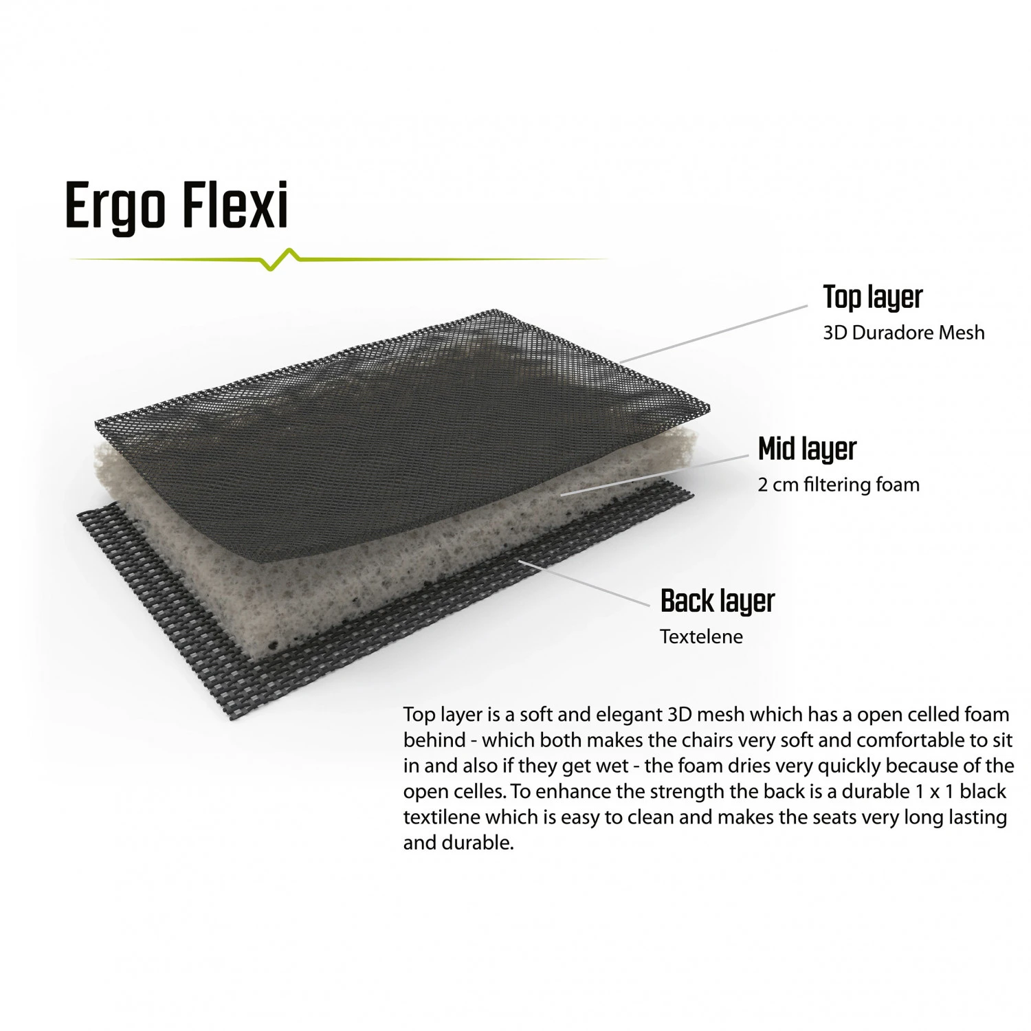 Outwell - Acadia - Chaise De Camping 8 Outwell - Acadia - Chaise De Camping – Image 6