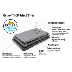 Outwell - Event Lounge XL Side Wall 2-Pack - Rallonge Pour Tente -Extérieur Équipement Magasin outwell event lounge xl side wall 2 pack rallonge pour tente detail 5